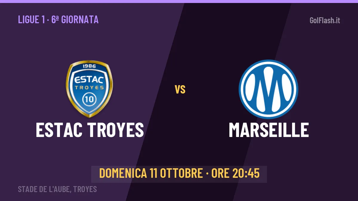 Estac Troyes Marseille in streaming: dove vedere la partita, orario e probabili formazioni