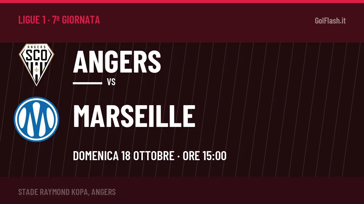 Angers-Marseille in TV: a che ora si gioca, dove vederla e probabili formazioni