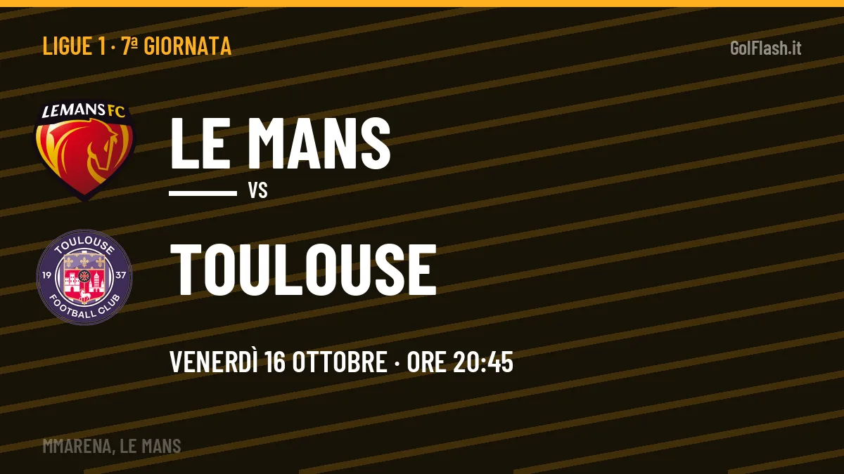 Le Mans-Toulouse Ligue 1 7ª giornata: orario, TV, streaming e probabili formazioni