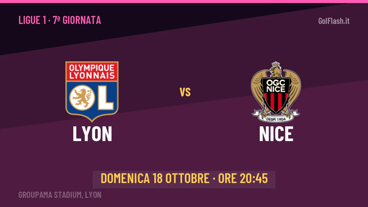 Quote Lyon Nice e pronostico: cosa dicono i bookmaker e dove vederla