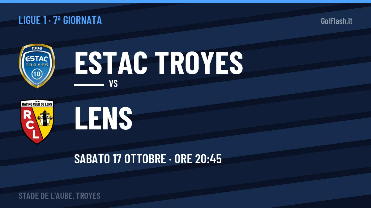Quote Estac Troyes Lens e pronostico: cosa dicono i bookmaker e dove vederla