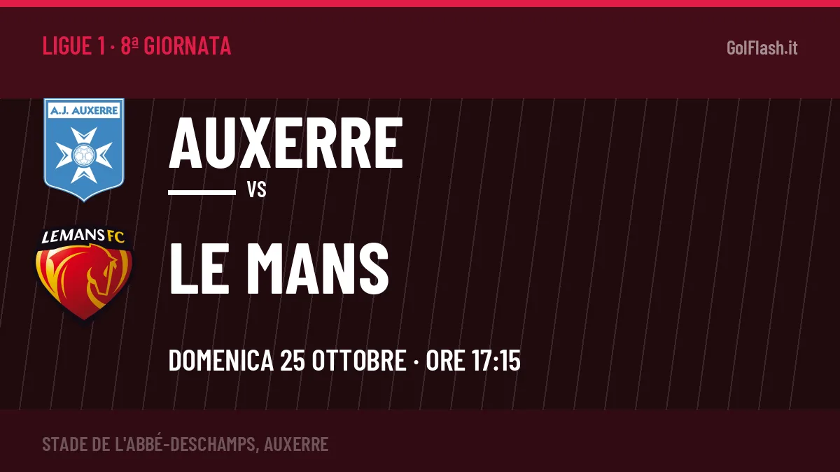 Auxerre-Le Mans (dom 25/10 ore 17:15): probabili formazioni, statistiche e quote