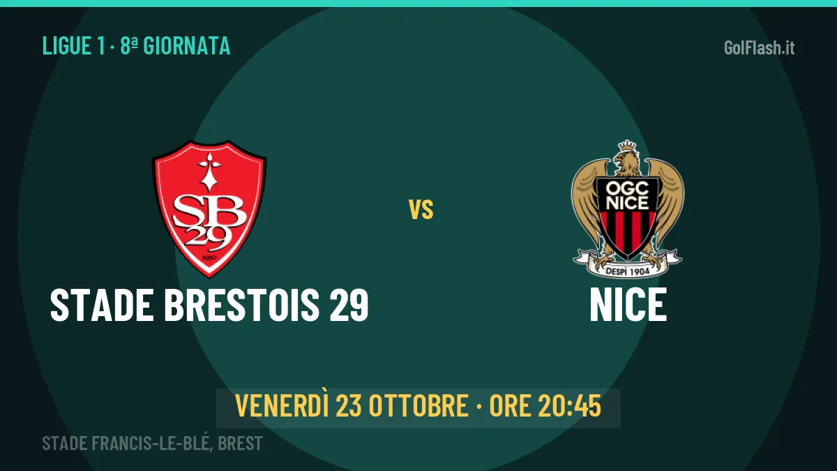 Dove vedere Stade Brestois 29-Nice in TV e streaming: orario, canale e formazioni