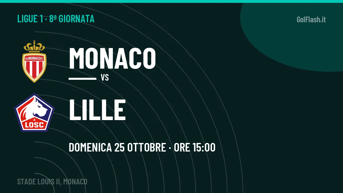 Monaco-Lille Ligue 1 8ª giornata: orario, TV, streaming e probabili formazioni