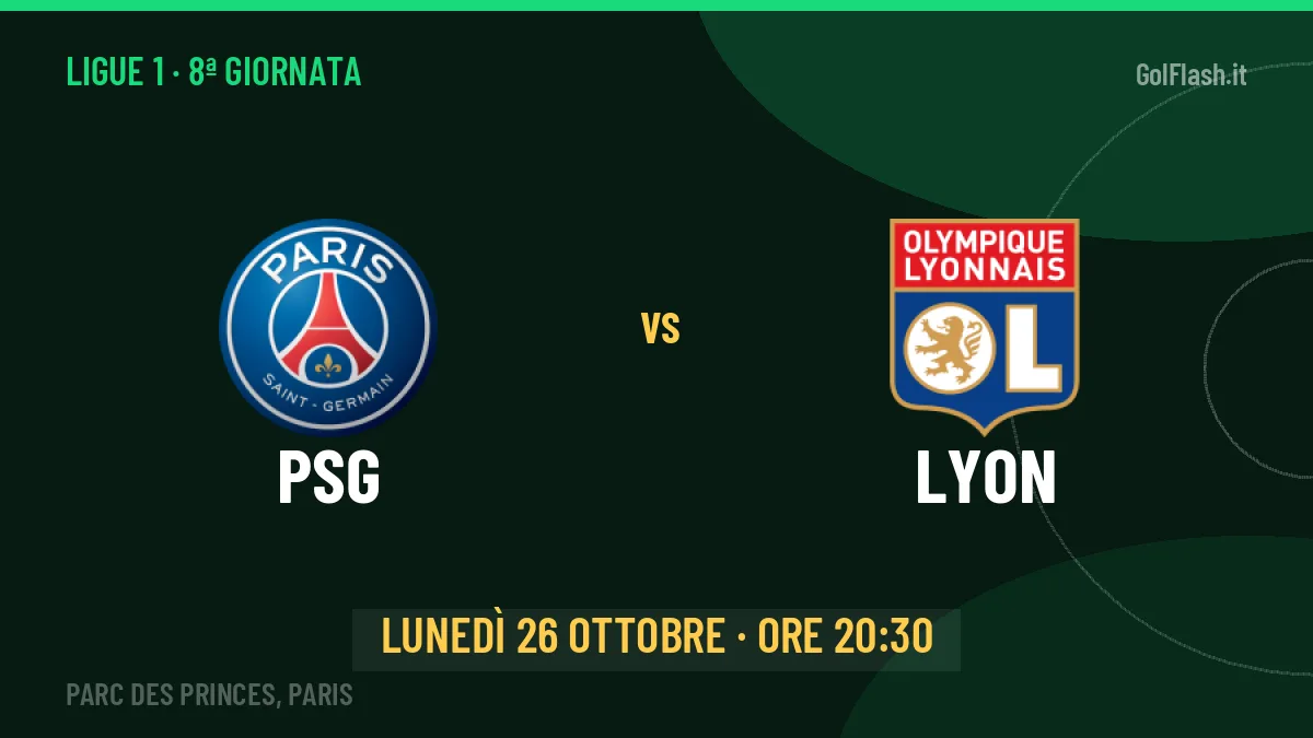 PSG-Lyon (lun 26/10 ore 20:30): probabili formazioni, statistiche e quote