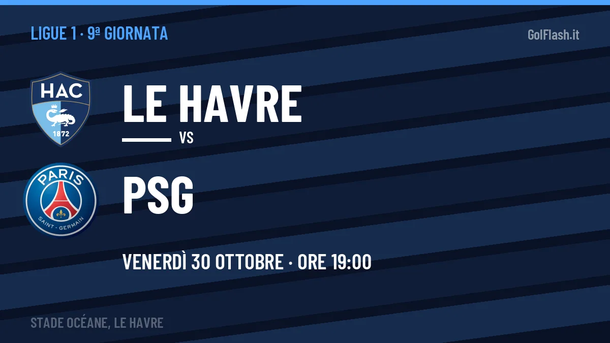Quote Le Havre PSG e pronostico: cosa dicono i bookmaker e dove vederla