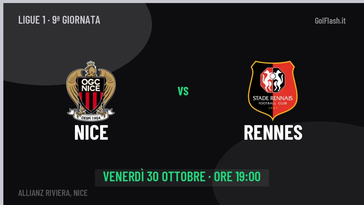 Nice-Rennes in TV: a che ora si gioca, dove vederla e probabili formazioni