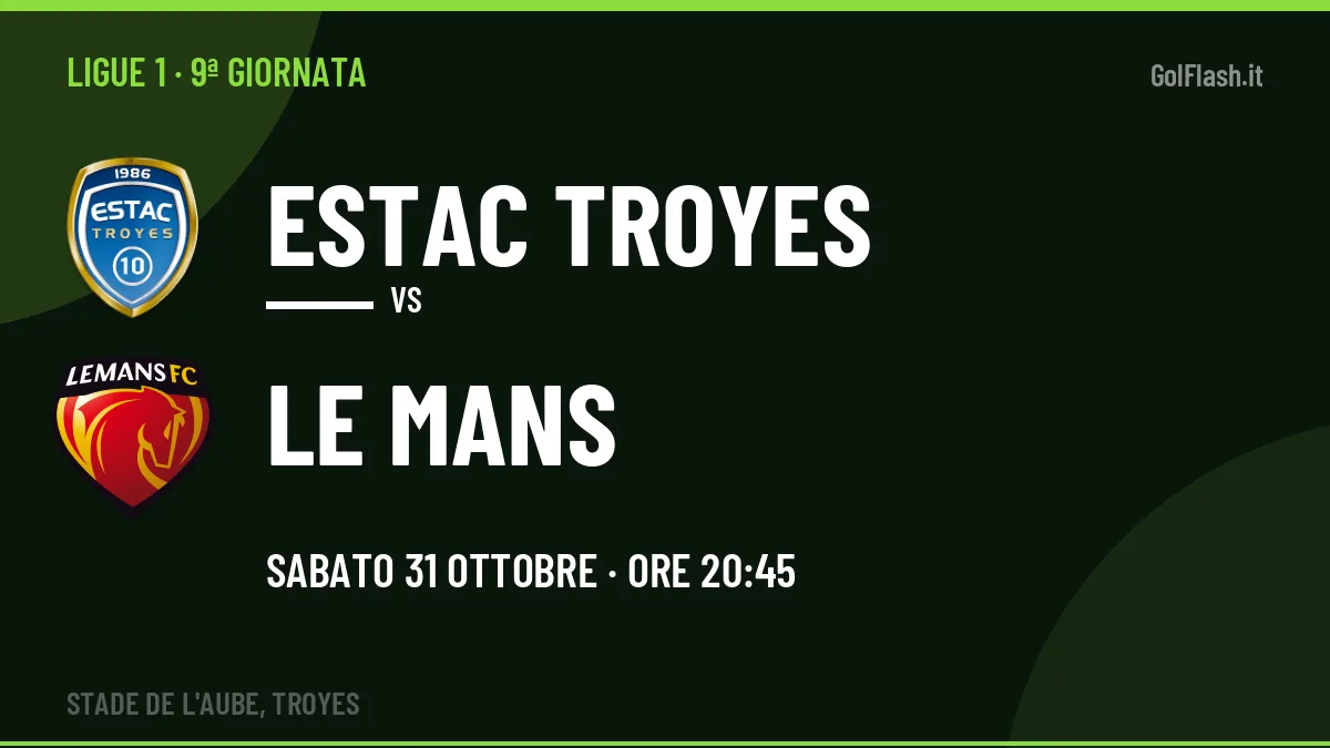 Probabili formazioni Estac Troyes Le Mans: chi gioca, quote e pronostico