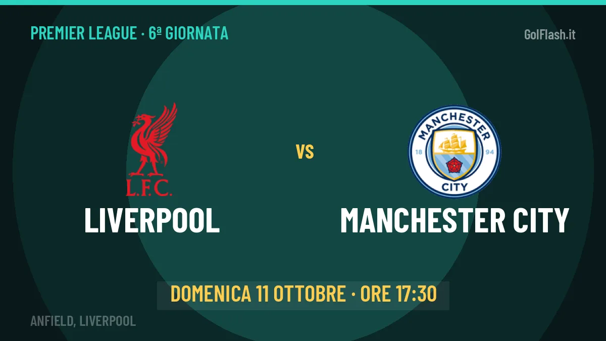 Liverpool Manchester City in streaming: dove vedere la partita, orario e probabili formazioni
