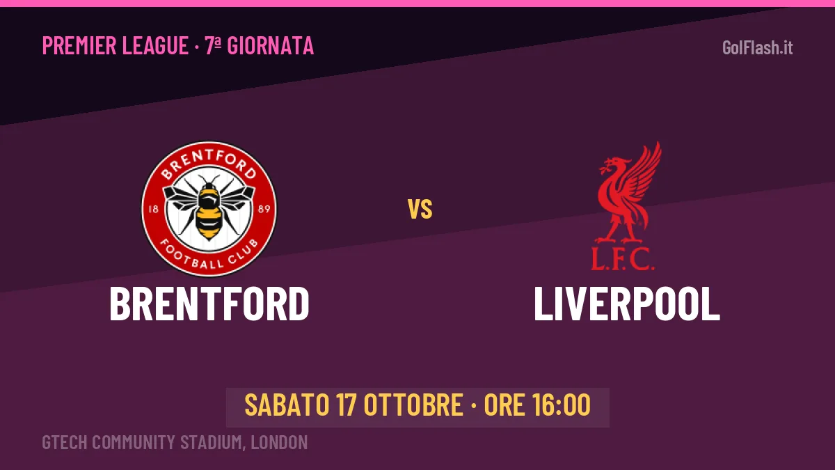 Brentford-Liverpool Premier League 7ª giornata: orario, TV, streaming e probabili formazioni