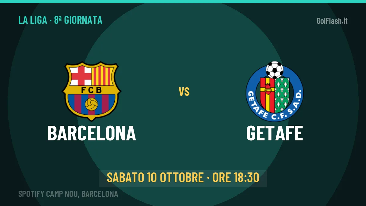Probabili formazioni Barcelona Getafe: chi gioca, quote e pronostico