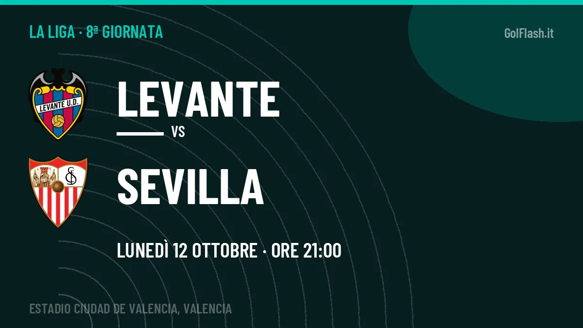 Levante-Sevilla: pronostico, quote e dove vedere il match in diretta
