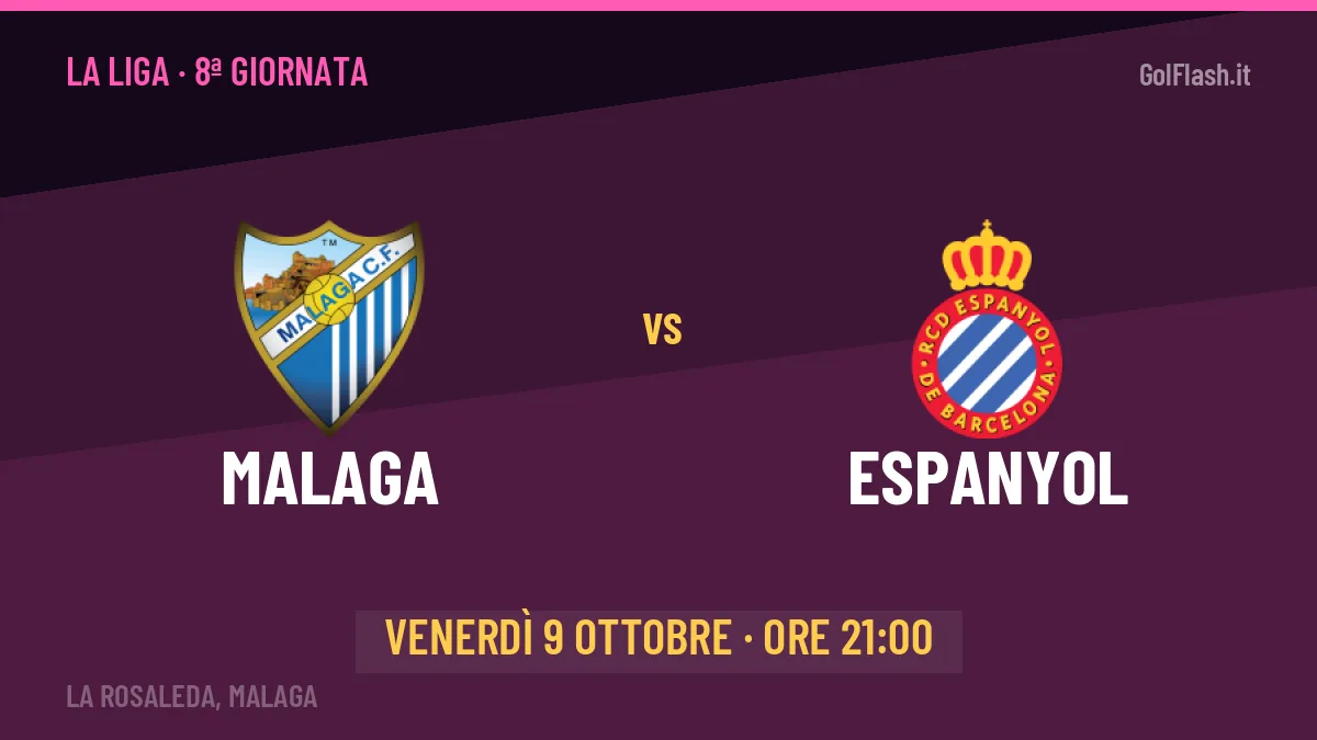 Malaga-Espanyol in TV: a che ora si gioca, dove vederla e probabili formazioni