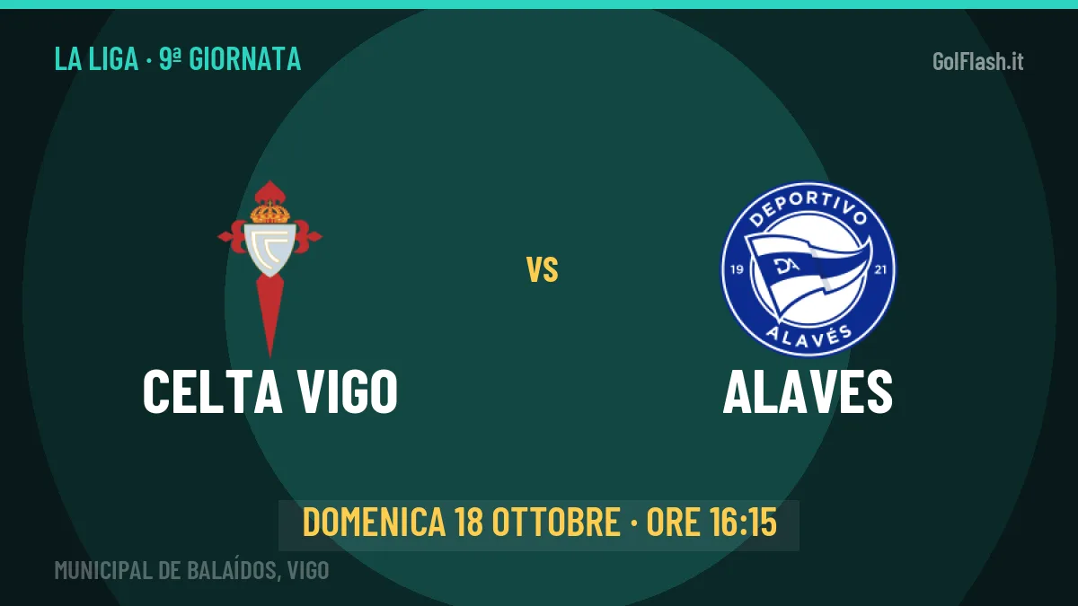 Celta Vigo-Alaves in TV: a che ora si gioca, dove vederla e probabili formazioni