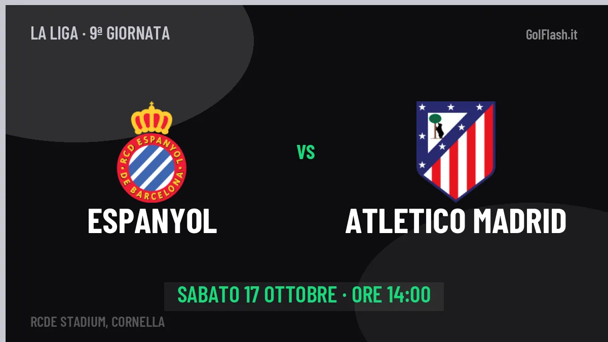 Pronostico Espanyol Atletico Madrid: quote, precedenti e come arrivano le due squadre