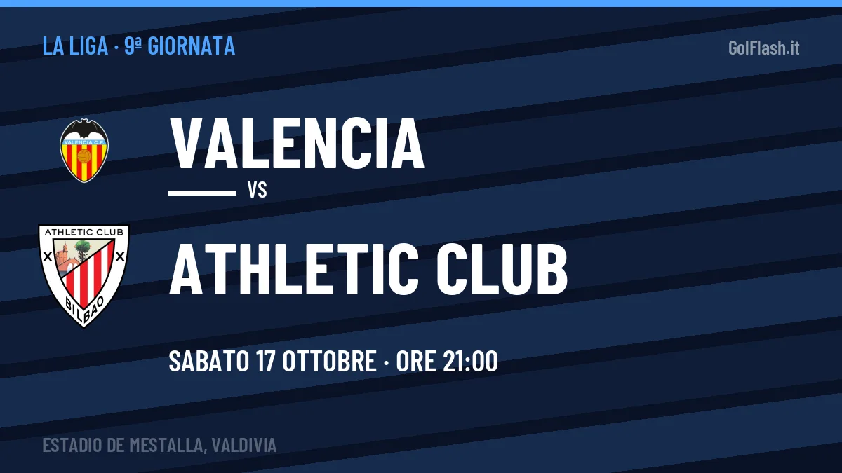 Valencia-Athletic Club La Liga 9ª giornata: orario, TV, streaming e probabili formazioni