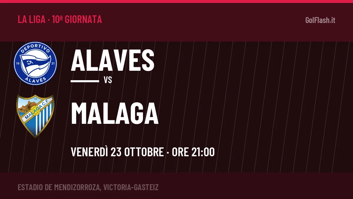 Pronostico Alaves Malaga: quote, precedenti e come arrivano le due squadre