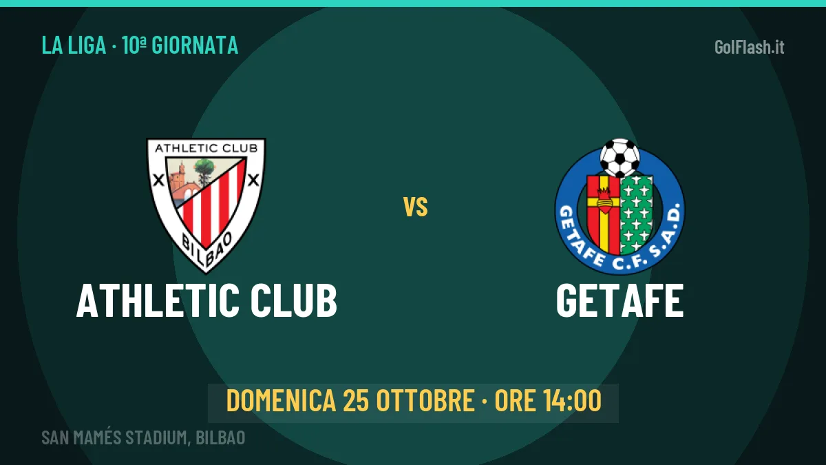 Athletic Club-Getafe (dom 25/10 ore 14:00): probabili formazioni, statistiche e quote