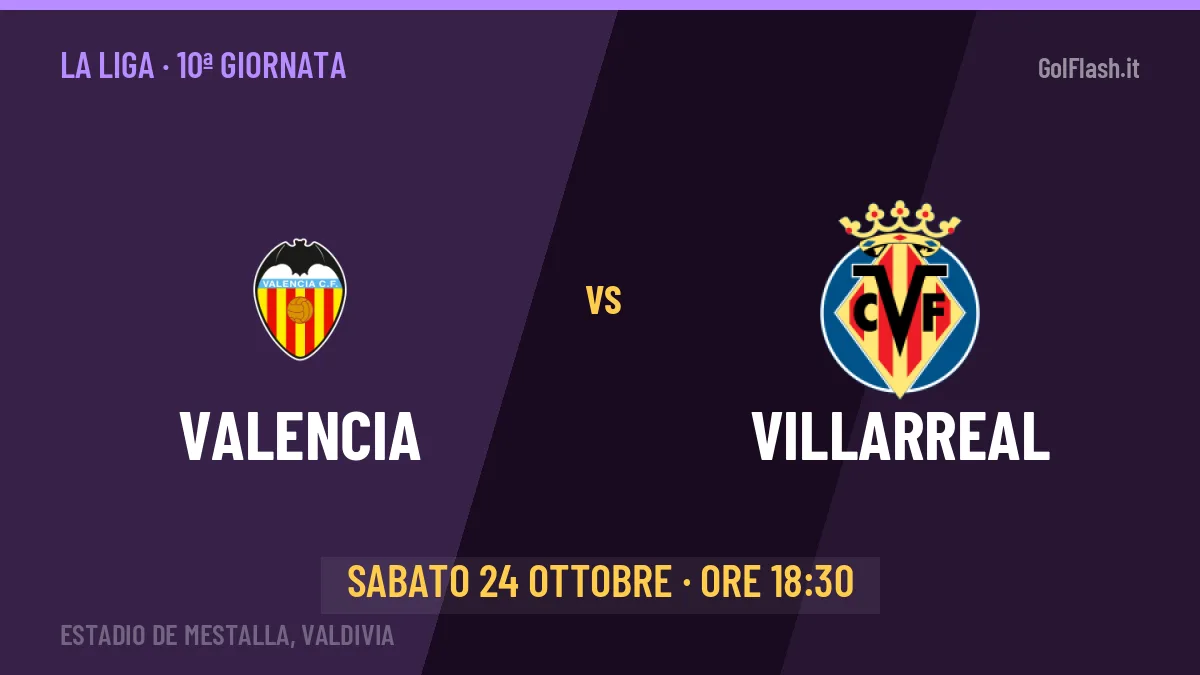 Pronostico Valencia Villarreal: quote, precedenti e come arrivano le due squadre