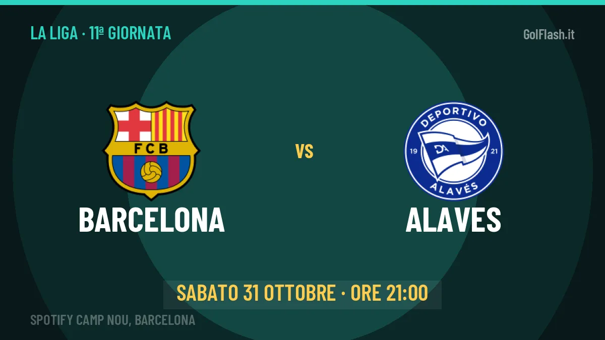 Barcelona Alaves in streaming: dove vedere la partita, orario e probabili formazioni