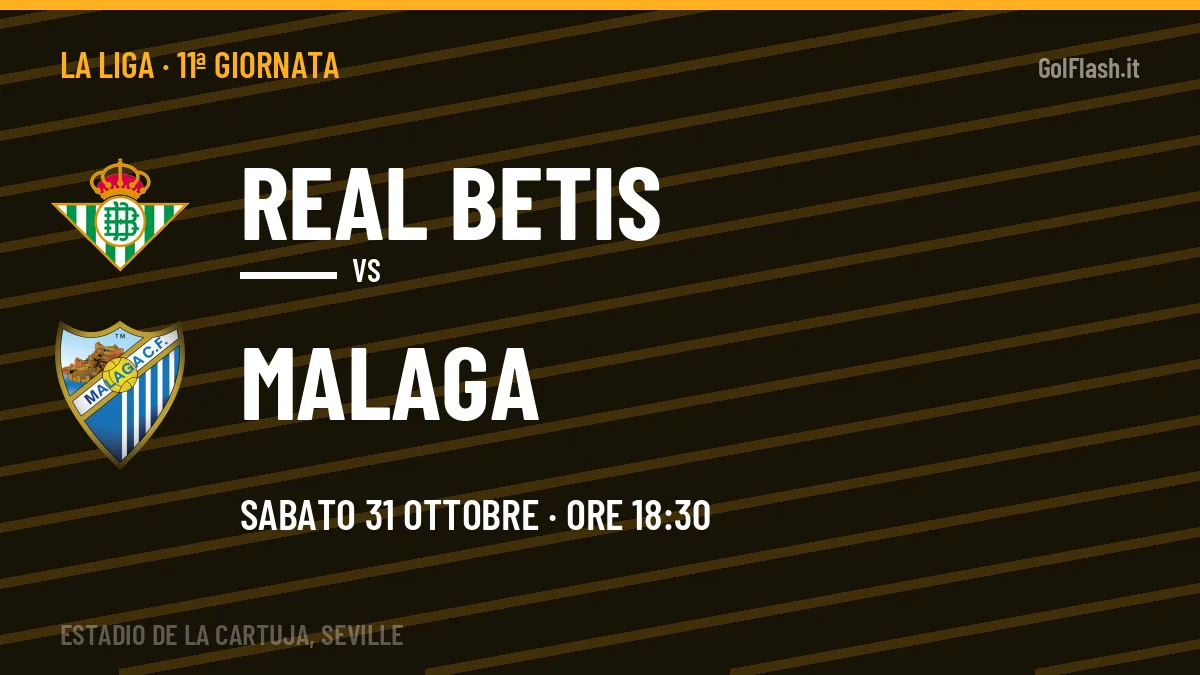 Real Betis-Malaga: pronostico, quote e dove vedere il match in diretta