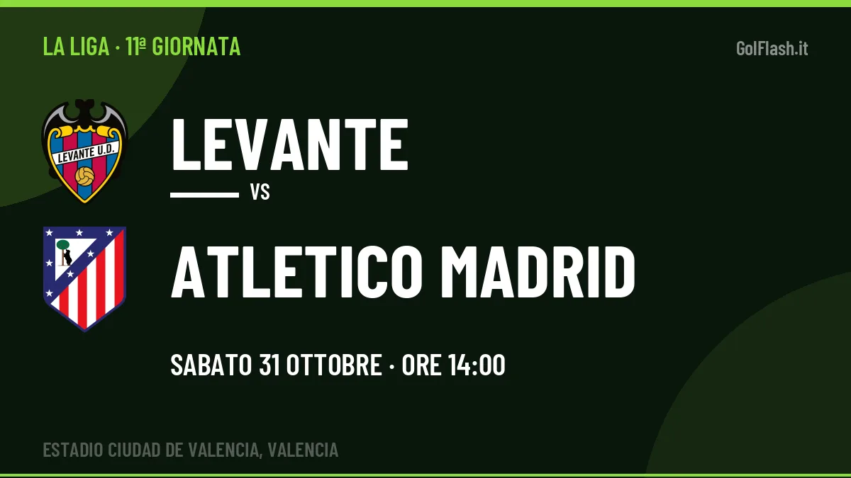 Probabili formazioni Levante Atletico Madrid: chi gioca, quote e pronostico