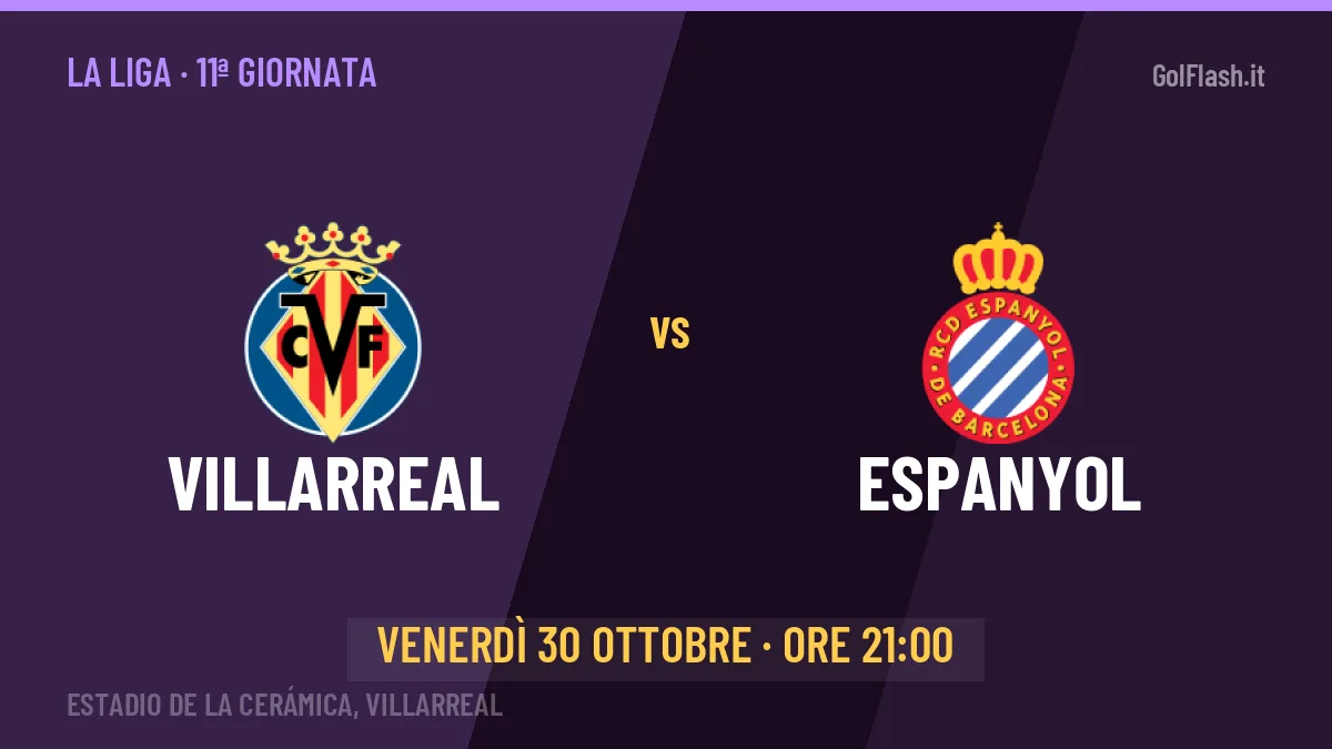 Villarreal Espanyol in streaming: dove vedere la partita, orario e probabili formazioni