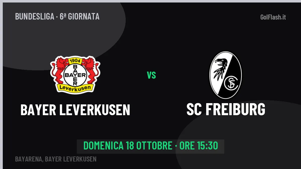 Quote Bayer Leverkusen SC Freiburg e pronostico: cosa dicono i bookmaker e dove vederla