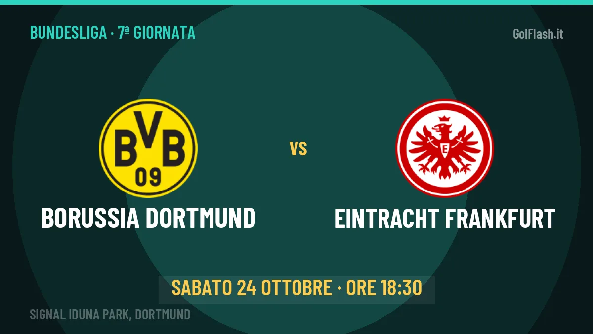 Borussia Dortmund-Eintracht Frankfurt Bundesliga 7ª giornata: orario, TV, streaming e probabili formazioni