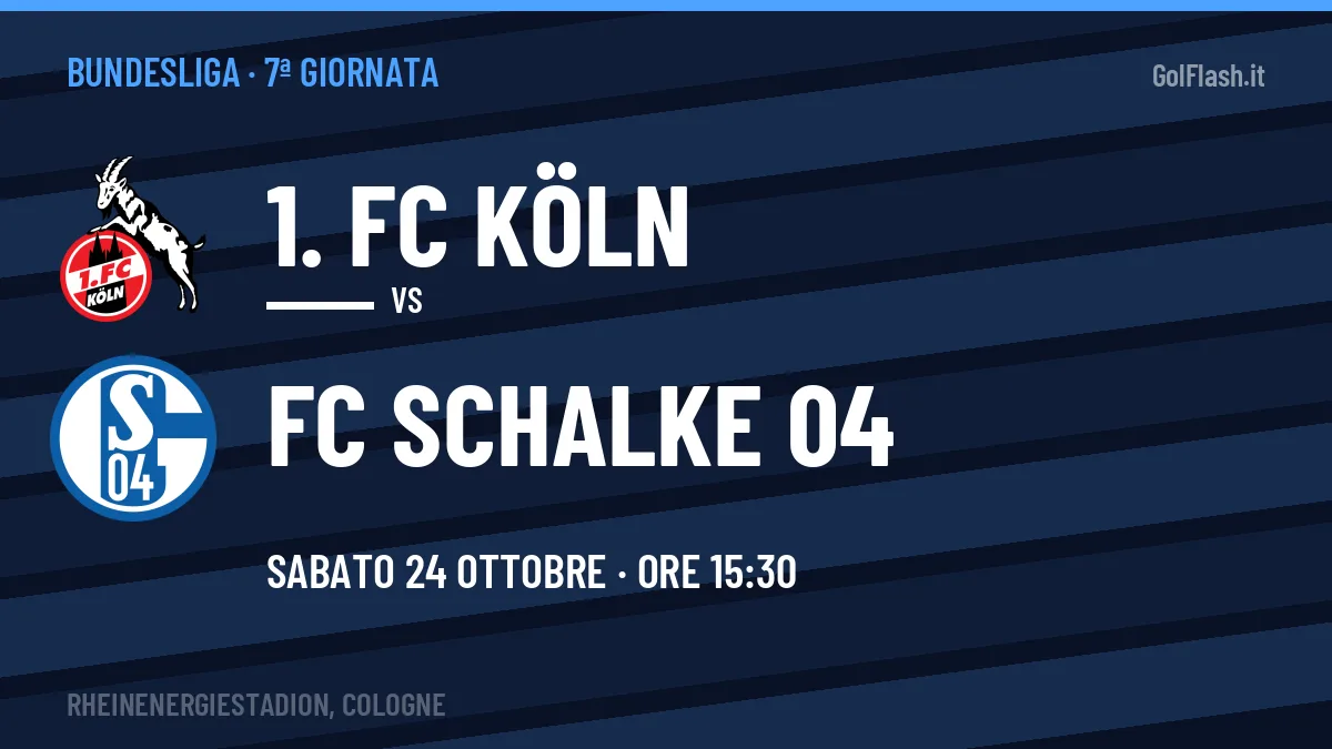 1. FC Köln-FC Schalke 04 Bundesliga 7ª giornata: orario, TV, streaming e probabili formazioni