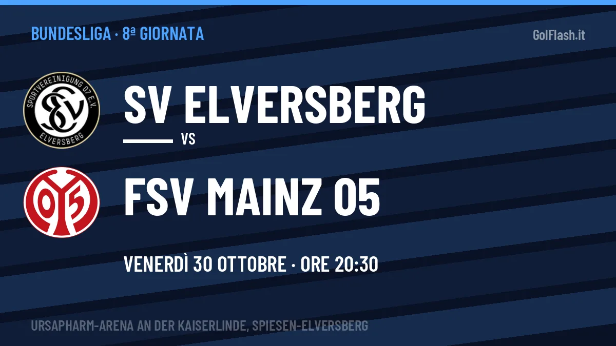 SV Elversberg-FSV Mainz 05 in TV: a che ora si gioca, dove vederla e probabili formazioni