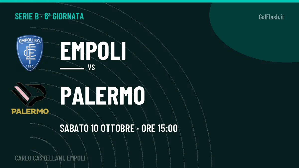 Probabili formazioni Empoli Palermo: chi gioca, quote e pronostico