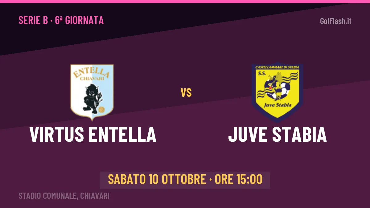 Virtus Entella-Juve Stabia: pronostico, quote e dove vedere il match in diretta