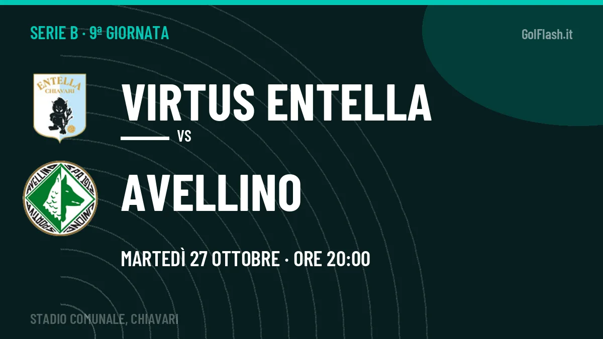 Virtus Entella-Avellino Serie B 9ª giornata: orario, TV, streaming e probabili formazioni