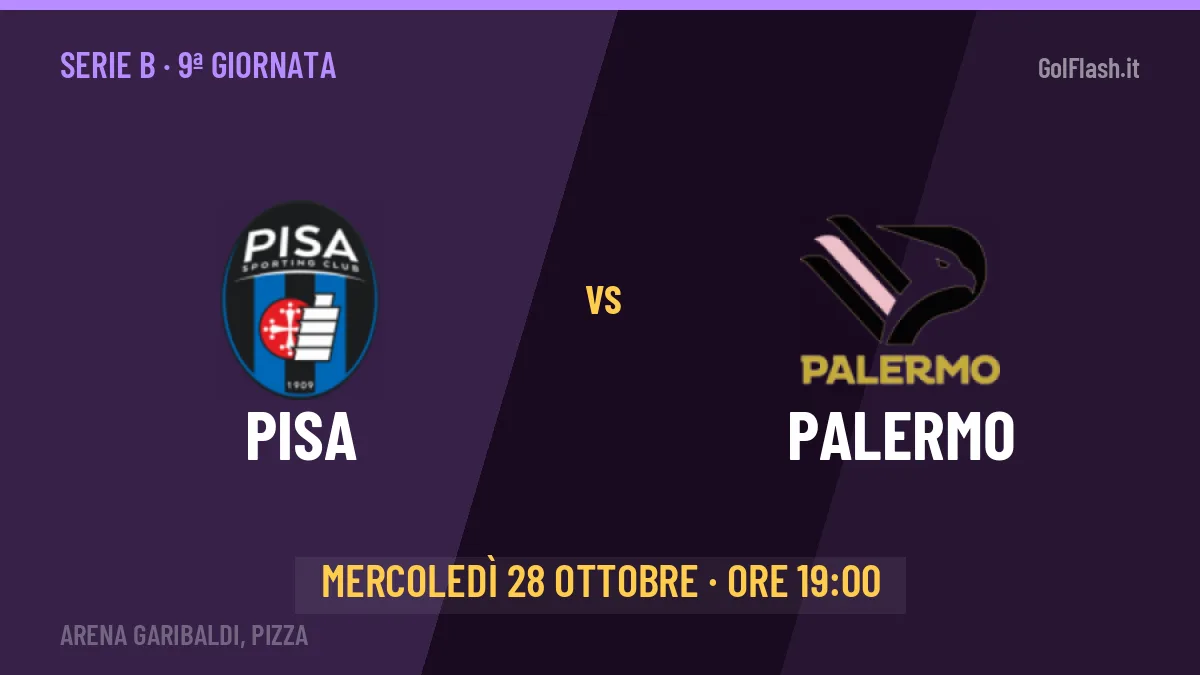 Quote Pisa Palermo e pronostico: cosa dicono i bookmaker e dove vederla