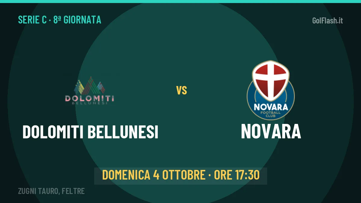 Dove vedere Dolomiti Bellunesi-Novara in TV e streaming: orario, canale e formazioni