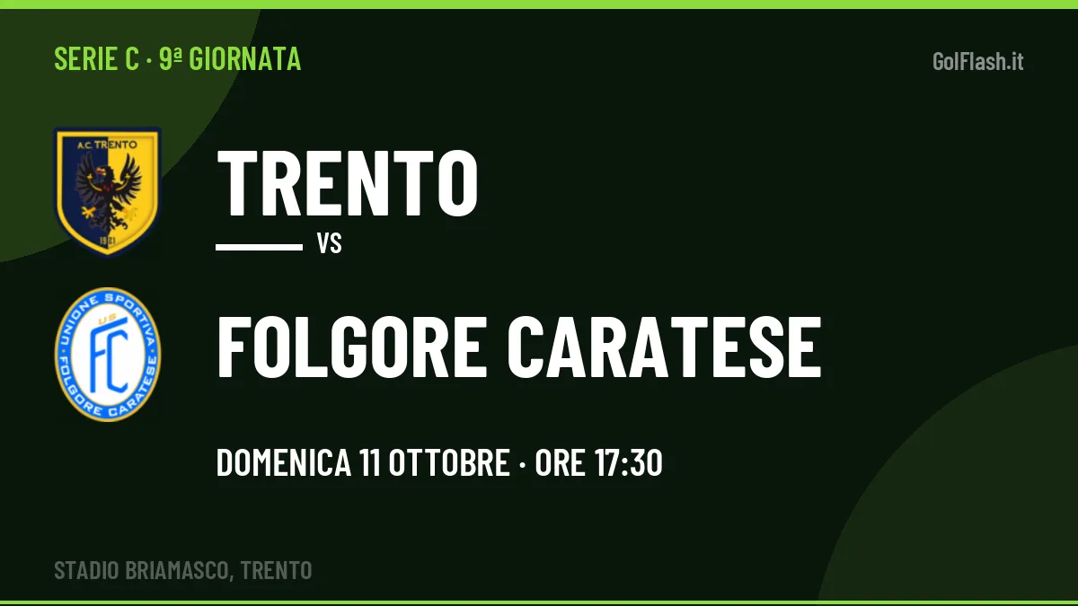 Probabili formazioni Trento Folgore Caratese: chi gioca, quote e pronostico
