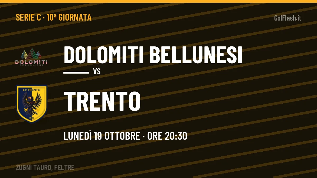 Dolomiti Bellunesi-Trento in TV: a che ora si gioca, dove vederla e probabili formazioni