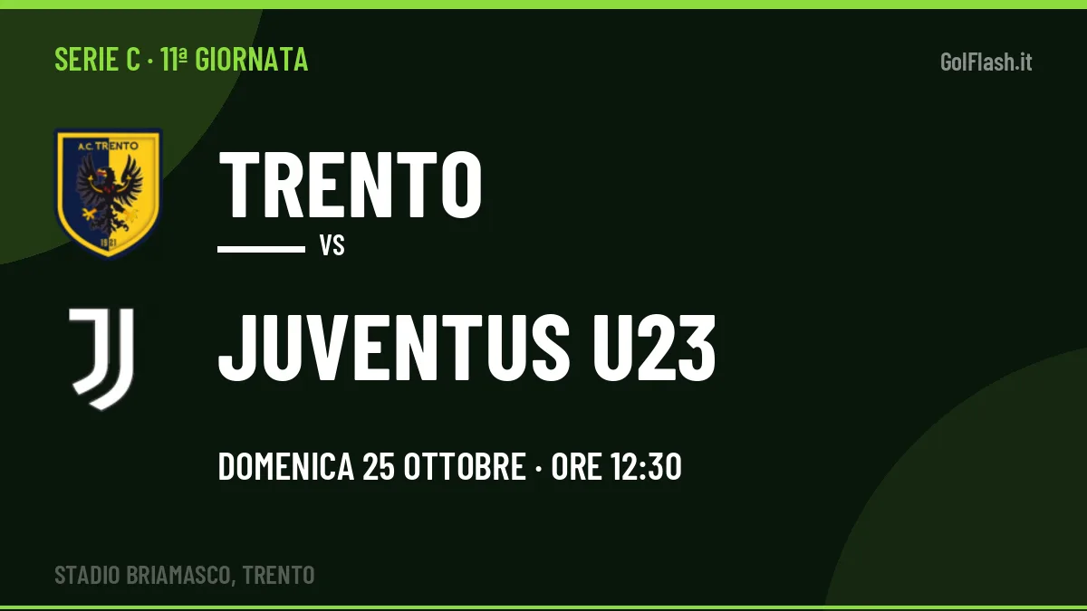 Trento-Juventus U23 (dom 25/10 ore 12:30): probabili formazioni, statistiche e quote