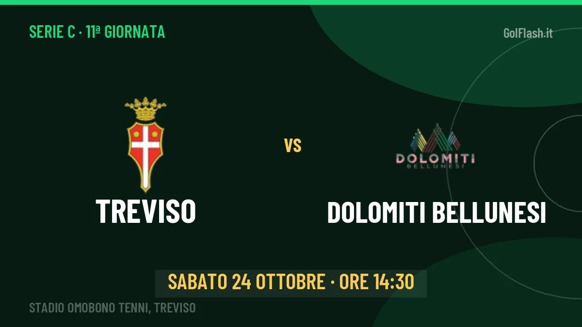 Dove vedere Treviso-Dolomiti Bellunesi in TV e streaming: orario, canale e formazioni