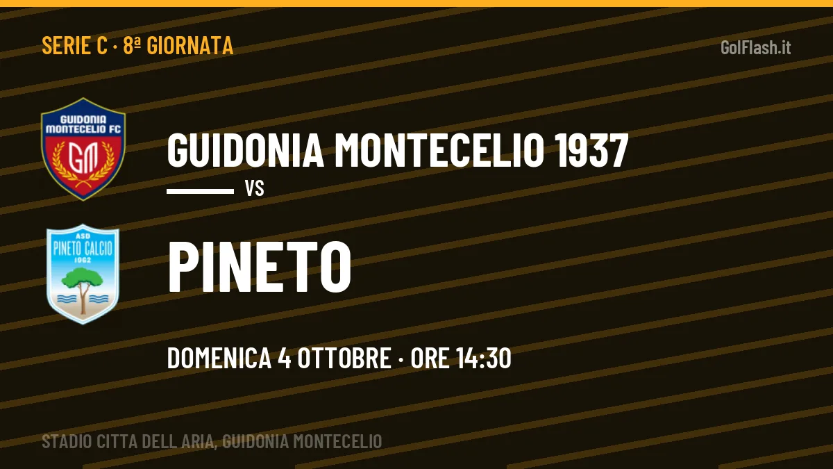 Pronostico Guidonia Montecelio 1937 Pineto: quote, precedenti e come arrivano le due squadre