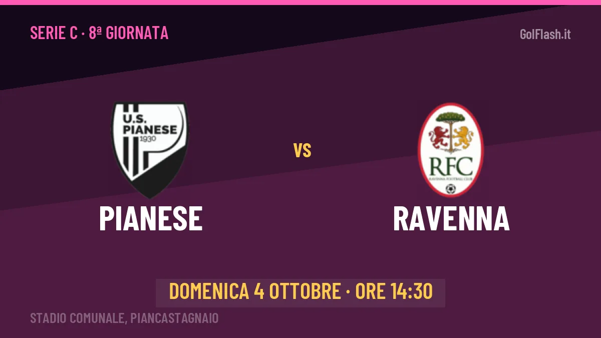 Dove vedere Pianese-Ravenna in TV e streaming: orario, canale e formazioni