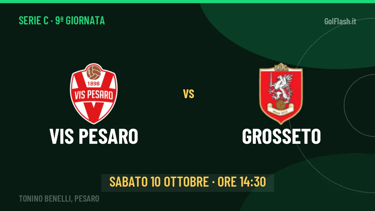 Vis Pesaro-Grosseto in TV: a che ora si gioca, dove vederla e probabili formazioni