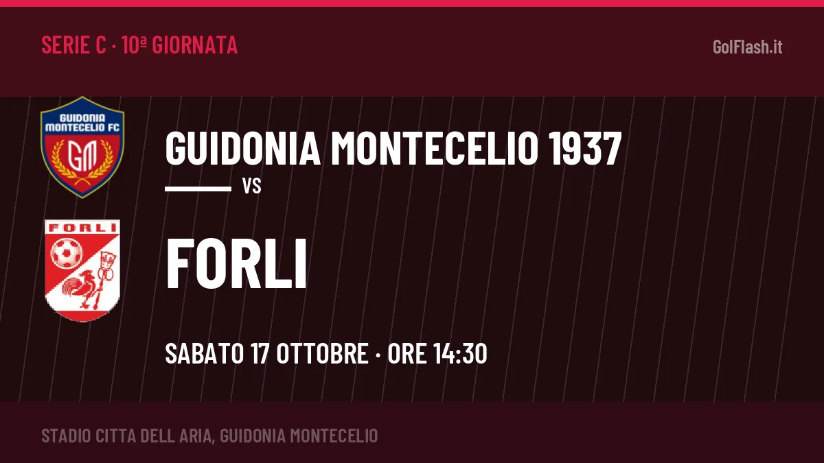 Pronostico Guidonia Montecelio 1937 Forli: quote, precedenti e come arrivano le due squadre