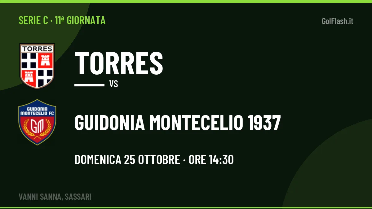 Torres-Guidonia Montecelio 1937 (dom 25/10 ore 14:30): probabili formazioni, statistiche e quote