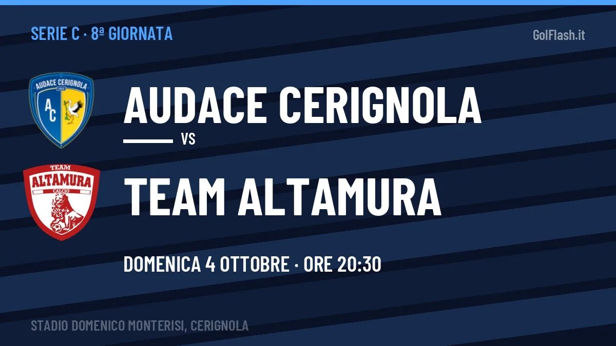 Audace Cerignola-Team Altamura (dom 04/10 ore 20:30): probabili formazioni, statistiche e quote