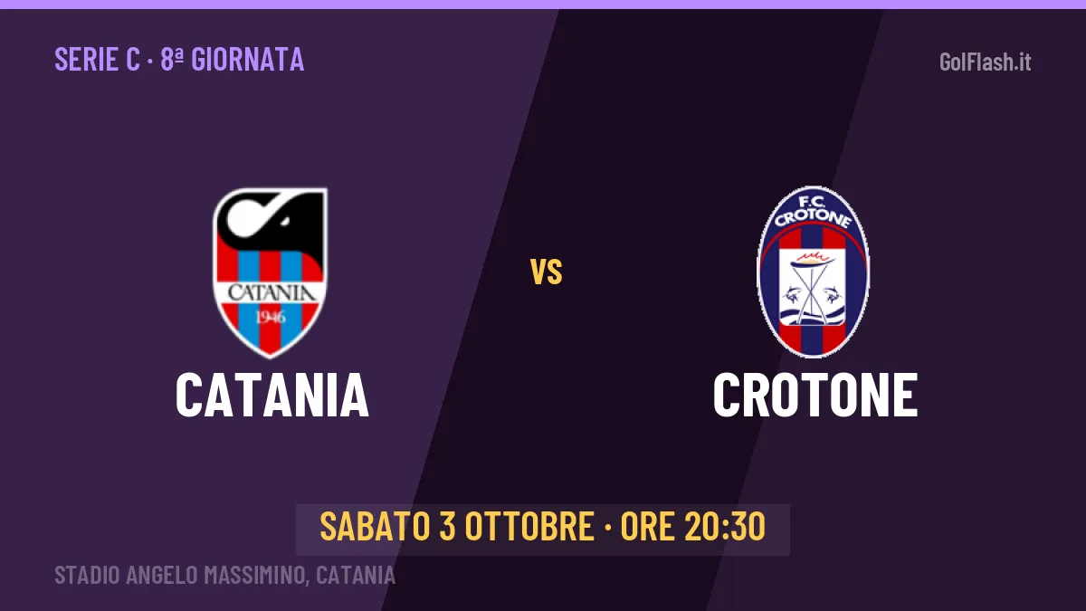 Pronostico Catania Crotone: quote, precedenti e come arrivano le due squadre