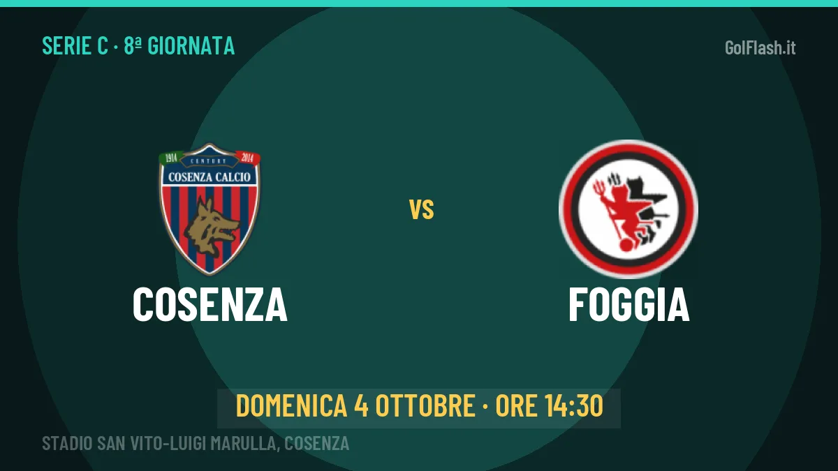 Cosenza-Foggia (dom 04/10 ore 14:30): probabili formazioni, statistiche e quote