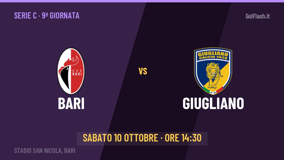 Bari-Giugliano, Serie C: probabili formazioni, quote e dove vedere la partita in TV e streaming