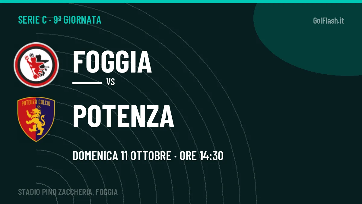 Foggia Potenza in streaming: dove vedere la partita, orario e probabili formazioni